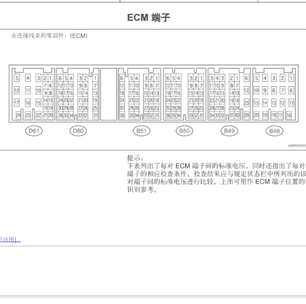 2010年丰田汉兰达1AR20+34+36+36+36+24发动机针脚定义