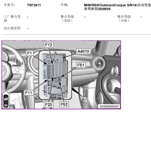 2009年宝马MINI室内保险盒电路图和位置
