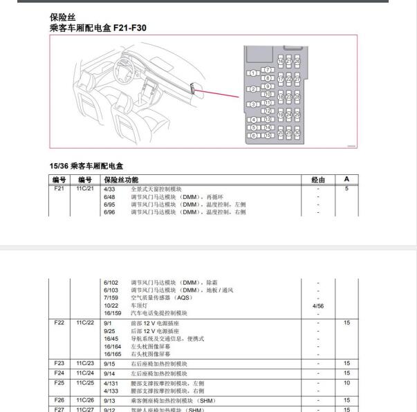 2014年沃尔沃XC60保险位置资料