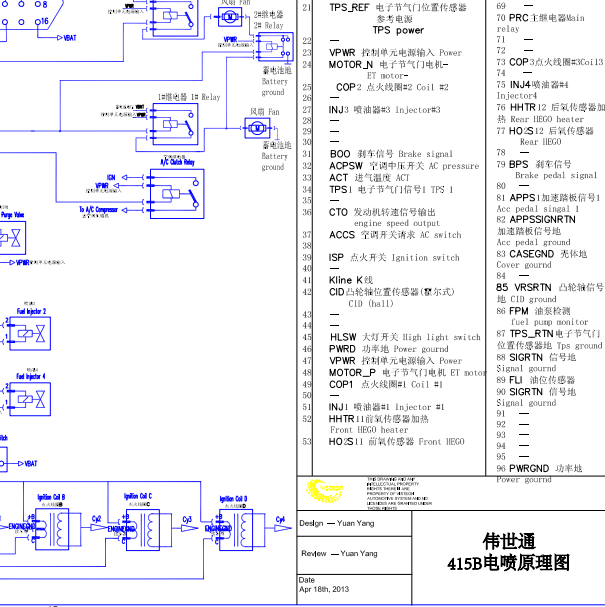 2013年北汽威旺205发动机电路图和针脚定义.