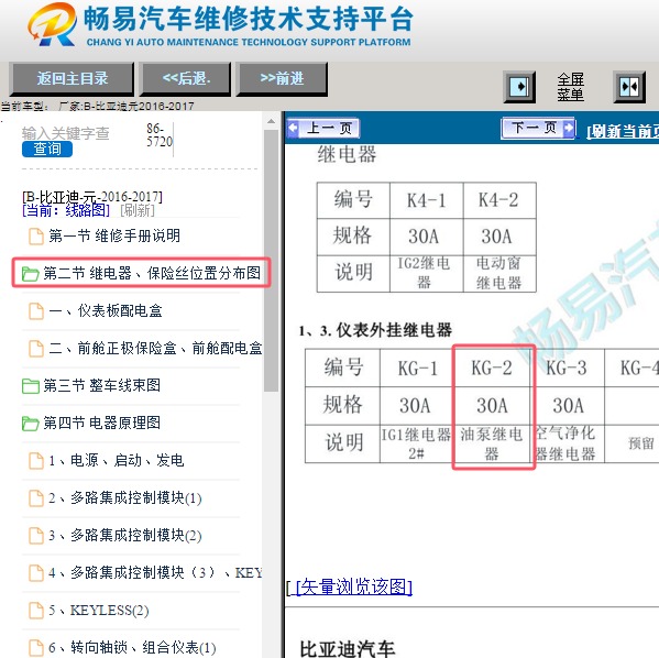 2017年比亚迪元 油泵继电器位置