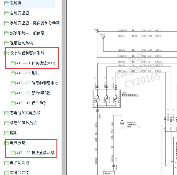 2012-2013年福特福克斯仪表和通讯电路图