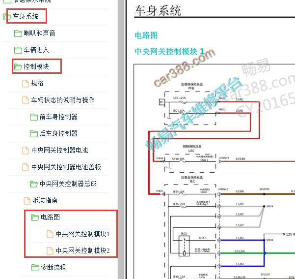 2019-2020年蔚来ES6网络通讯电路图