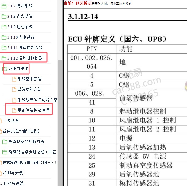 2019-2020年长安悦翔发动机针脚定义