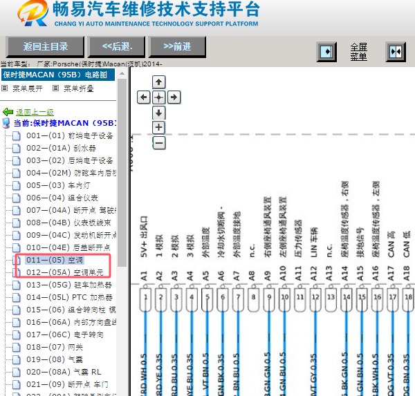 2014年保时捷MACAN 空调电路图