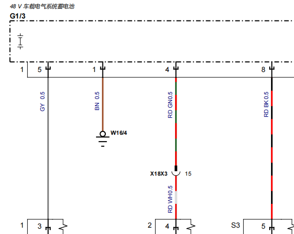 2021年奔驰C260 48V 电路图维修手册和保险位置