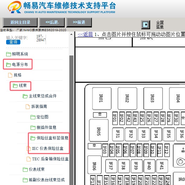 2020年蔚来ES6仪表台保险盒说明