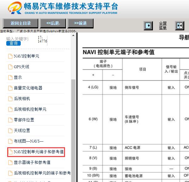 2006年日产蓝鸟车载导航针脚定义