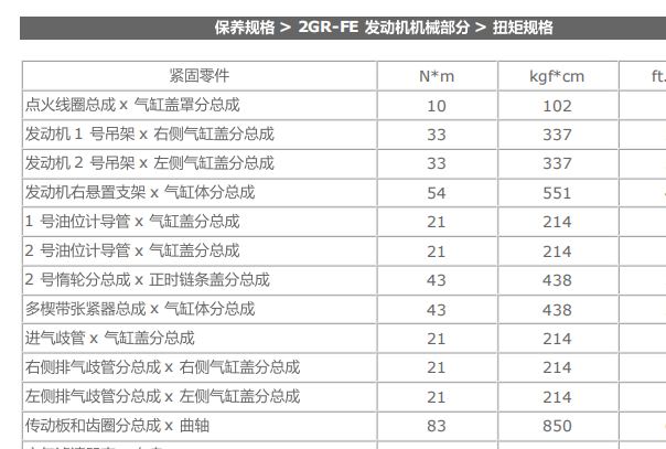 2006年雷克萨斯ES350发动机扭矩