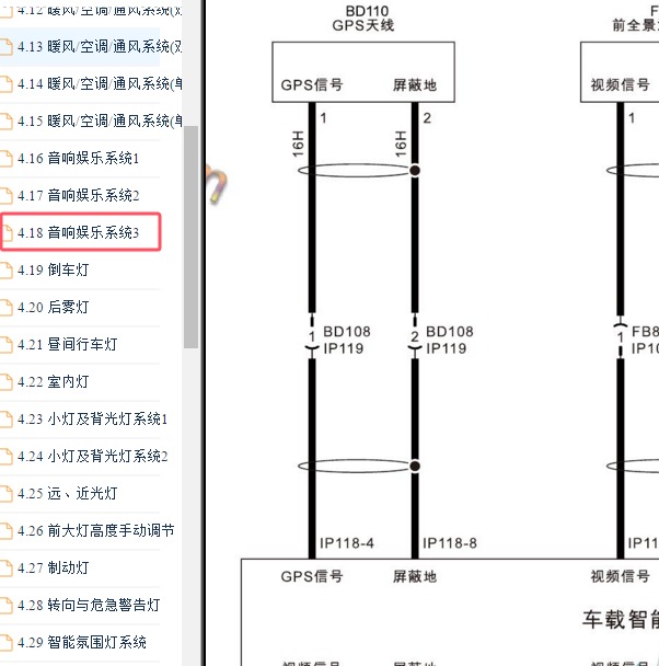 2023年广汽埃安Aion Y GPS天线电路图
