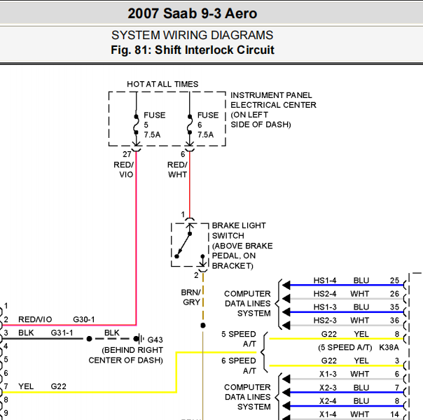2007年Saab 9-3挂挡杆电路图