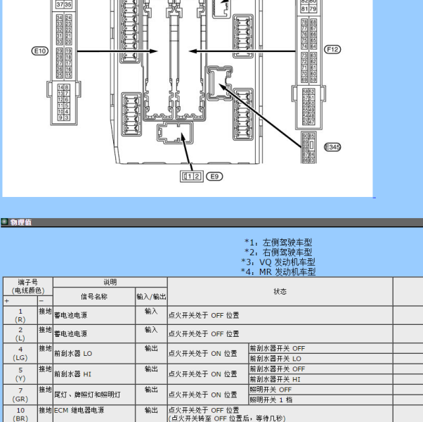 2008年日产天籁IPDM针脚定义