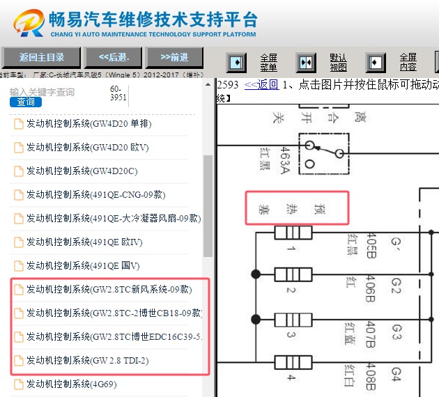 2012-2017年长城风骏5 预热线路图资料