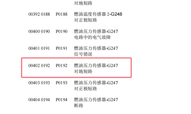 2009年大众GTI的00402（P0192）故障码资料以及G247电路图资料