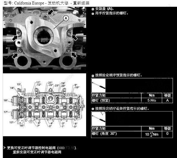2012年法拉利California 发动机维修手册