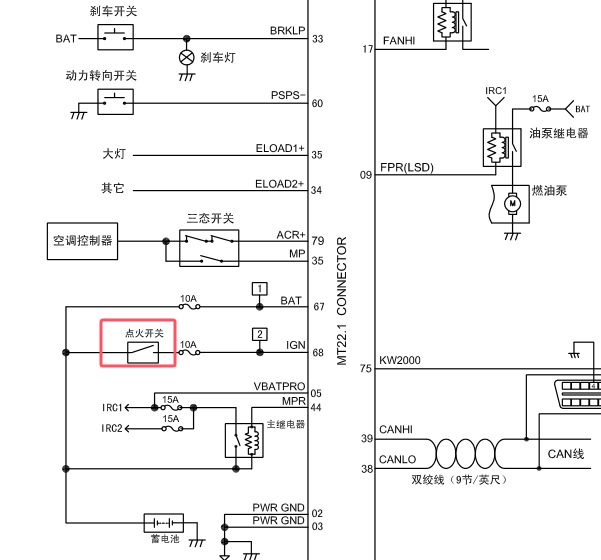 2018年东风风光580 SFG18发动机点火开关电路图