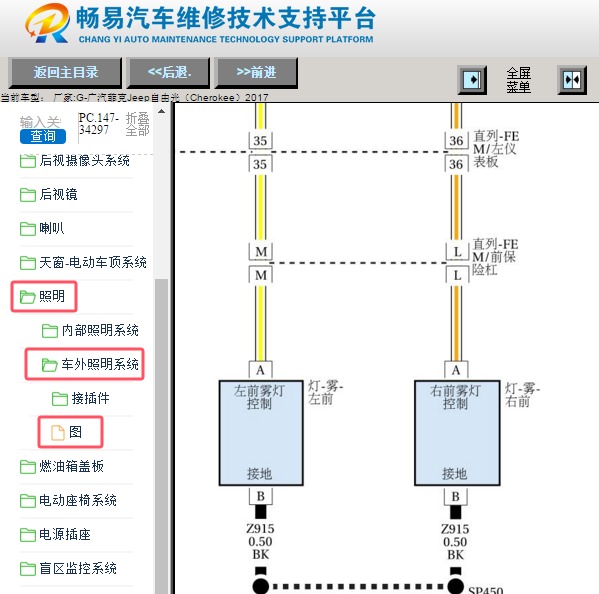 2017年吉普自由光雾灯电路图