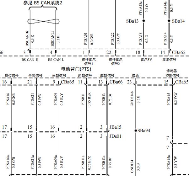 2023年阿维塔11电动尾门电路图