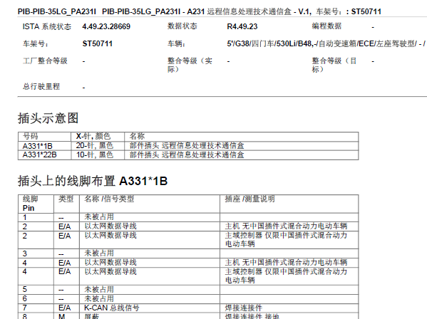 2020年宝马530Li TCB模块电路图、针脚图以及保险丝资料