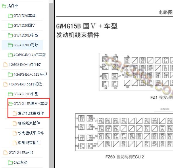 2016年长城哈弗H6发动机针脚图