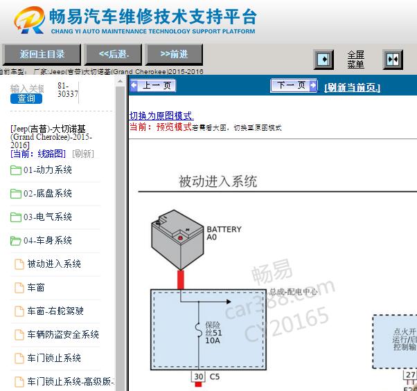 2015年吉普大切诺基全车电路图