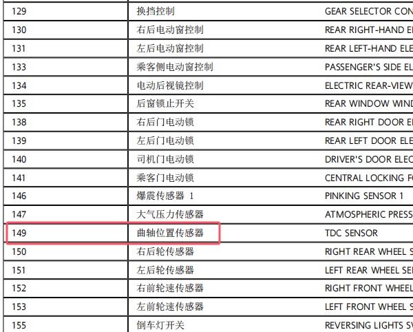 2010年雷诺科雷傲曲轴位置传感器代码说明