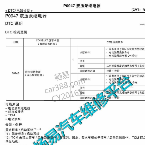 2017年日产骐达液压泵继电器故障码资料