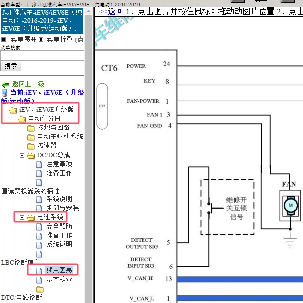 2019年江淮汽车-iEV6/iEV6E（纯电动）电池系统电路图