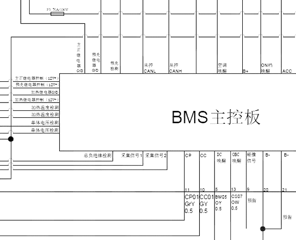 2022年御捷新能源-朋克多多电池包线路图