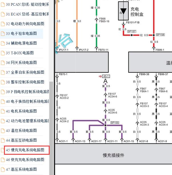 2017年广汽传祺GE3慢充接口电路图