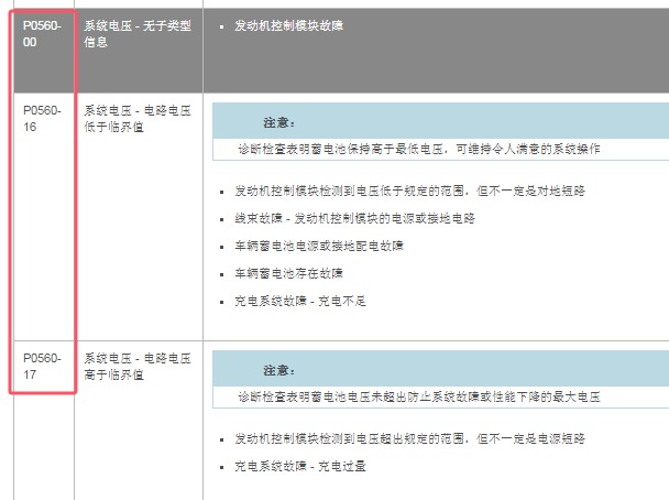 2013年路虎揽胜极光P0560故障码资料