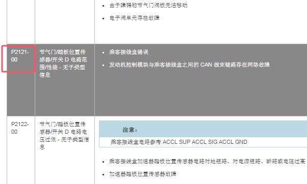 2013年路虎揽胜极光P2121故障码资料