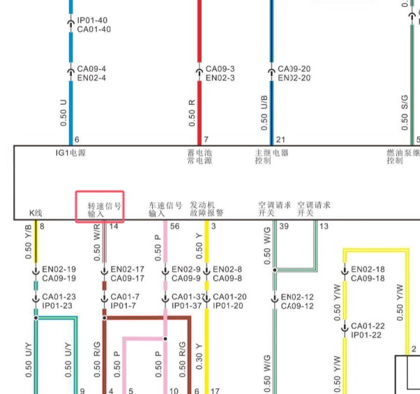 2015年华晨金杯T32 DLCG12发动机转速传感器电路图