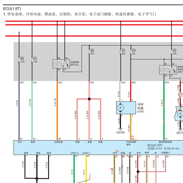 2021-2022年捷途X70PLUS发动机电路图