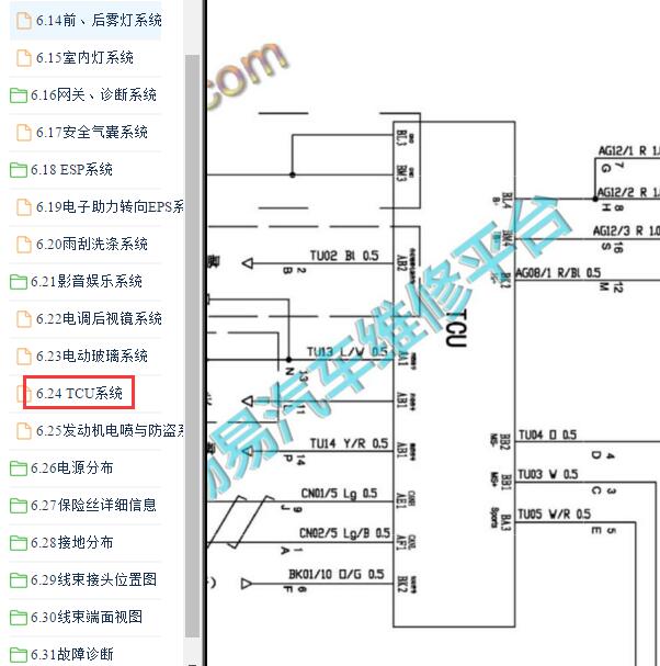 2016-2017年长安CS15变速箱电路图