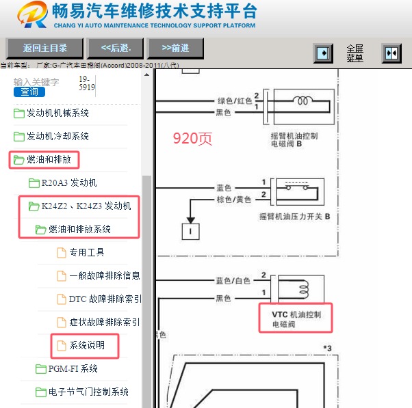 2008年本田雅阁VTEC电磁阀到发动机电路图