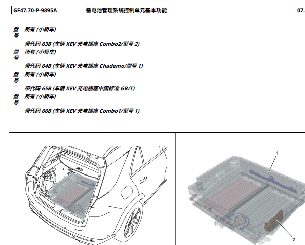2021年奔驰EQC350纯电电控部分维修手册和电路图资料