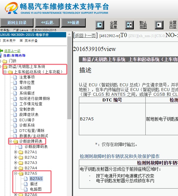 2015年雷克萨斯NX300h B27A5故障码维修资料
