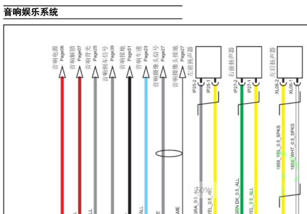 2022年上汽大通V80娱乐音响电路图和针脚资料