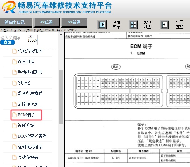 2007-2012年丰田卡罗拉变速箱电脑针脚资料