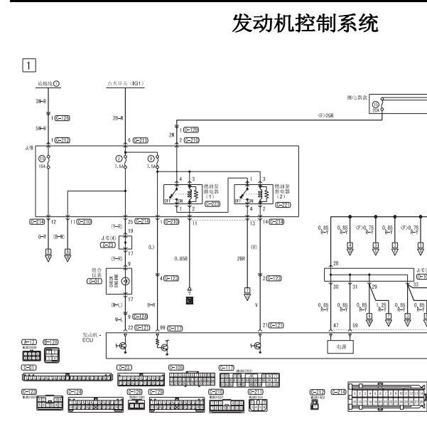 2010年黄海旗胜F1发动机电路图与针脚图
