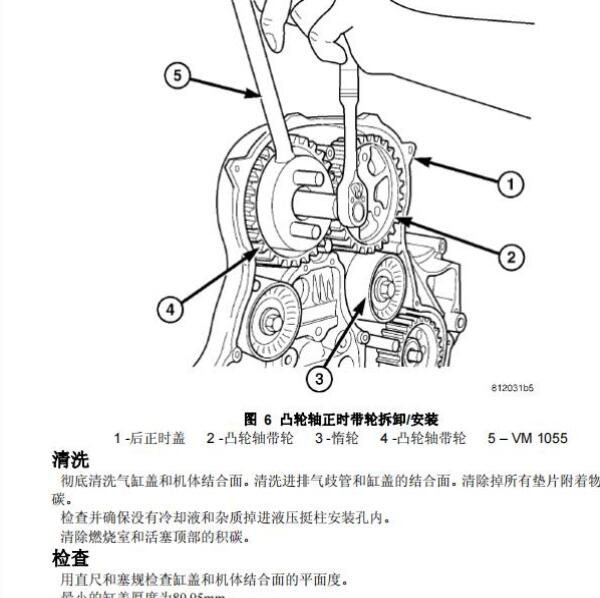 2009年江铃陆风X8发动机正时