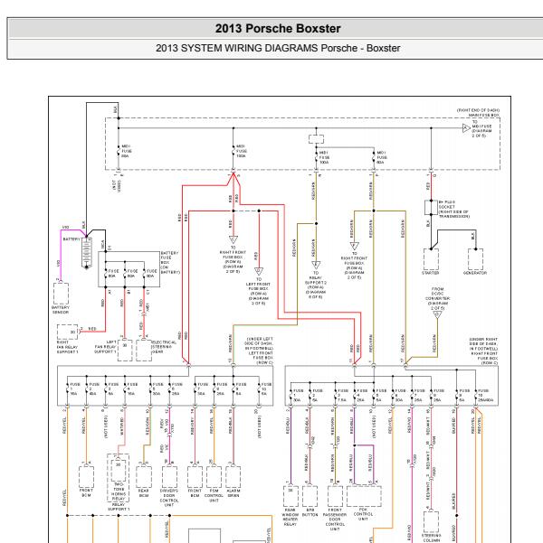 2013年保时捷Boxster保险电路图