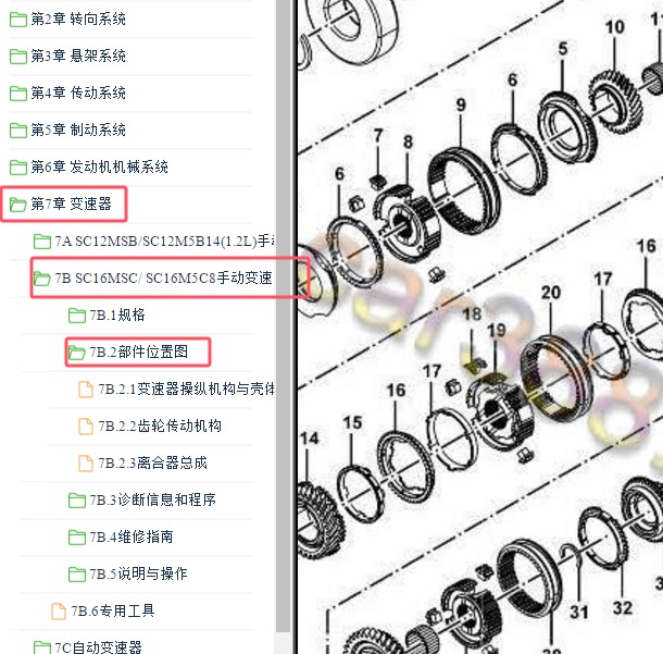 2018年五菱荣光V手动变速箱分解维修手册