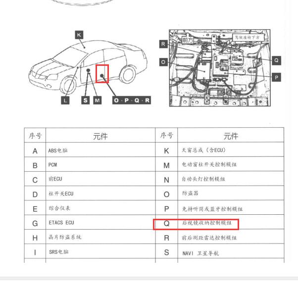 2010年三菱戈蓝后视镜收折模块位置