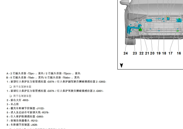 2024年奥迪A6前部线束部件位置和相关电路图