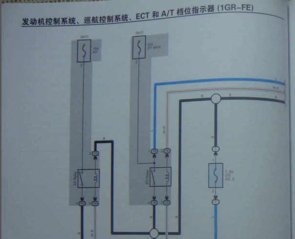 2009年丰田霸道起动机、变速箱、发动机电路图和发动机针脚资料