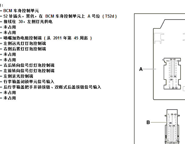 2009年斯柯达昊锐车身电脑针脚资料