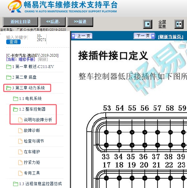 2019年长安逸动EV  VCU整车控制器针脚资料