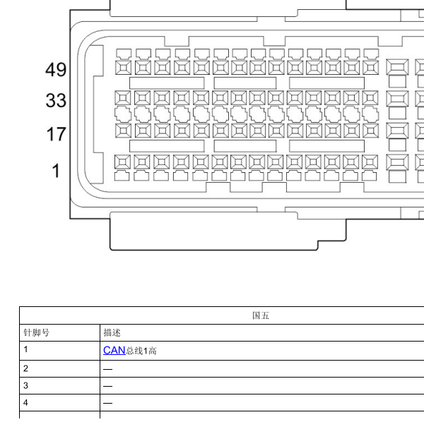2020年名爵ZS 发动机针脚资料
